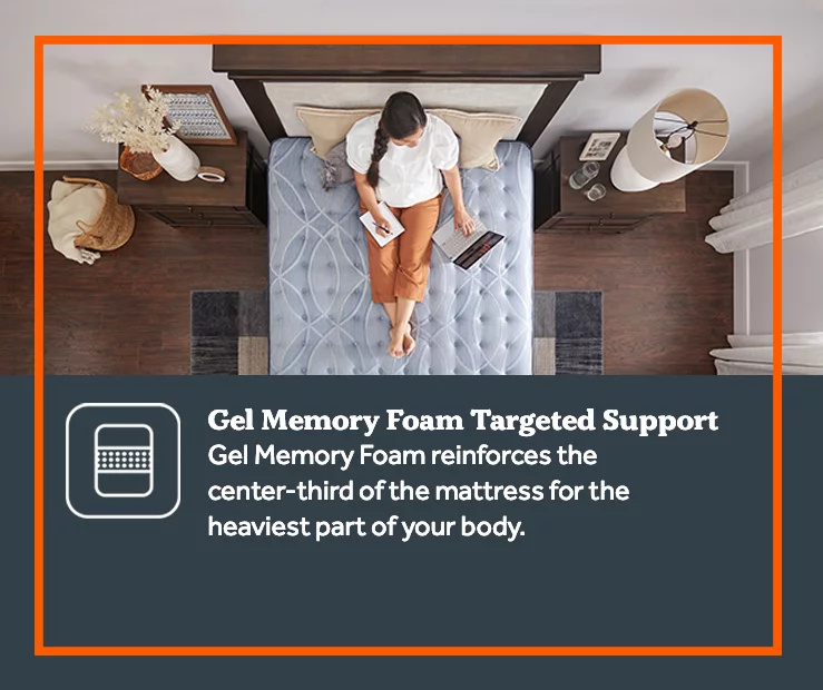 Galveston Queen Medium Tight Top Mattress - Image 7