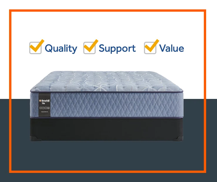 Galveston Full Medium Tight Top Mattress - Image 13