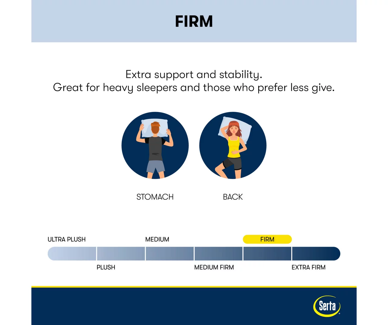 Perfect Sleeper Springdale King Firm Pillow Top Mattress - Image 3